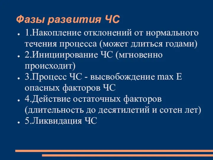 Фазы развития ЧС 1.Накопление отклонений от нормального течения процесса (может