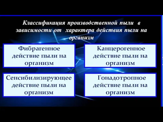 Классификация производственной пыли в зависимости от характера действия пыли на