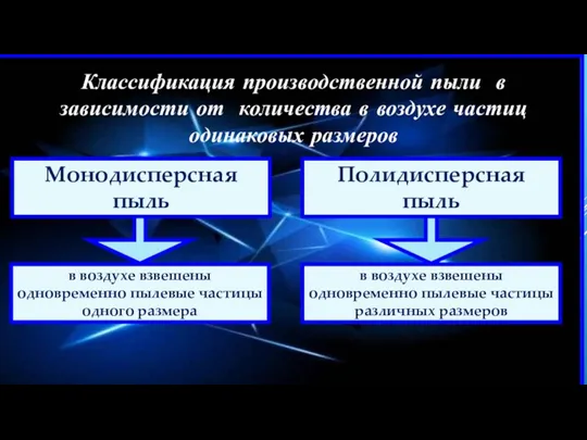 Классификация производственной пыли в зависимости от количества в воздухе частиц