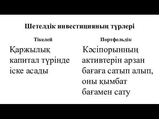 Шетелдік инвестицияның түрлері Тікелей Қаржылық капитал түрінде іске асады Портфельдік