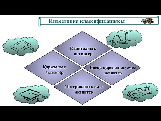 Қаржылық активтер Басқа қаржылық емес активтер Материалдық емес активтер Капиталдық активтер