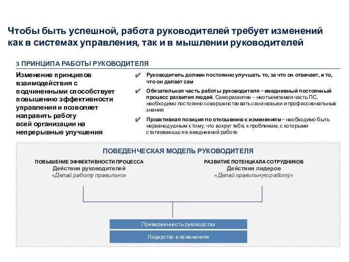 Руководитель должен постоянно улучшать то, за что он отвечает, и