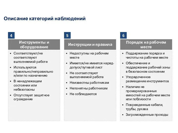 Описание категорий наблюдений Инструменты и оборудование Инструкции и правила Порядок