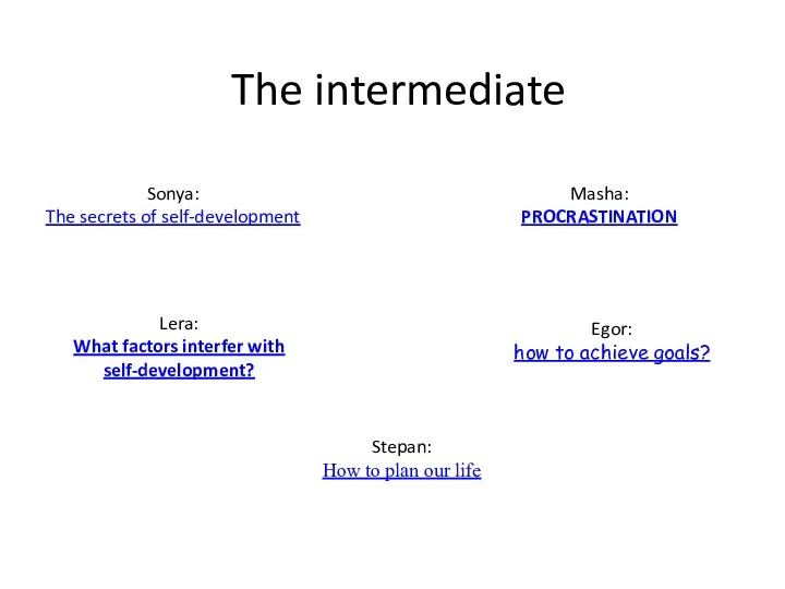 The intermediate
