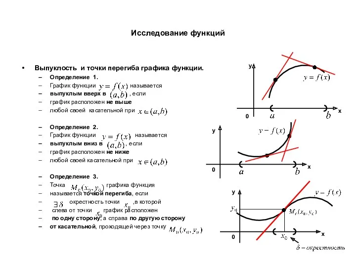 Исследование функций Выпуклость и точки перегиба графика функции. Определение 1.