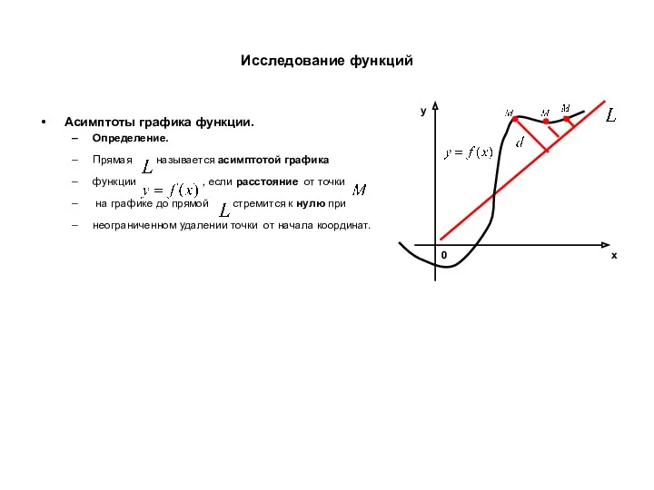 Исследование функций Асимптоты графика функции. Определение. Прямая называется асимптотой графика