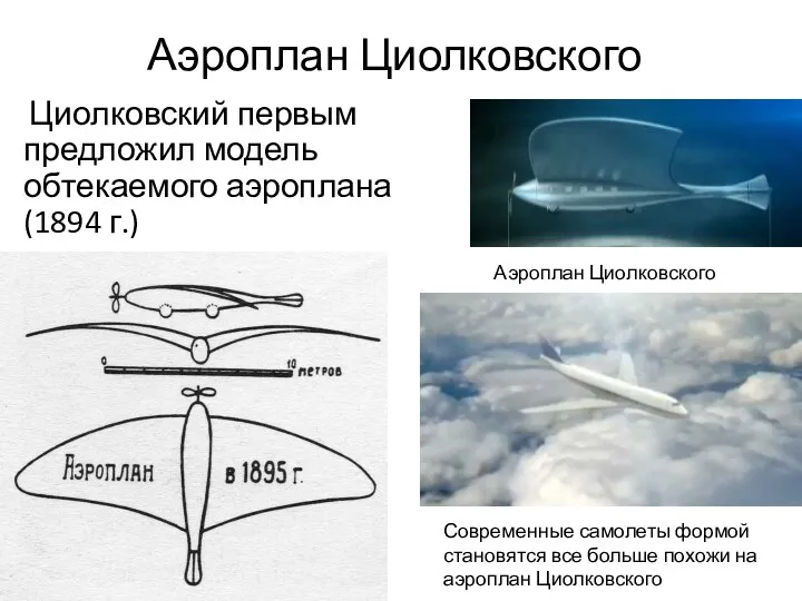 Аэроплан Циолковского Циолковский первым предложил модель обтекаемого аэроплана (1894 г.)