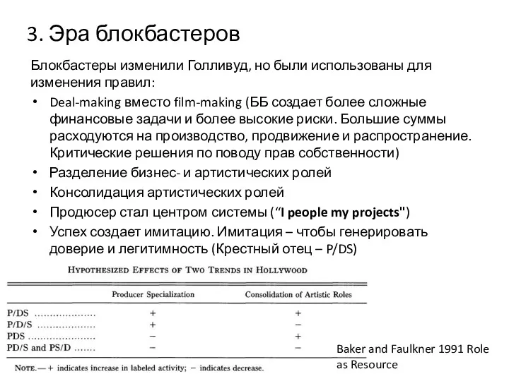 3. Эра блокбастеров Блокбастеры изменили Голливуд, но были использованы для