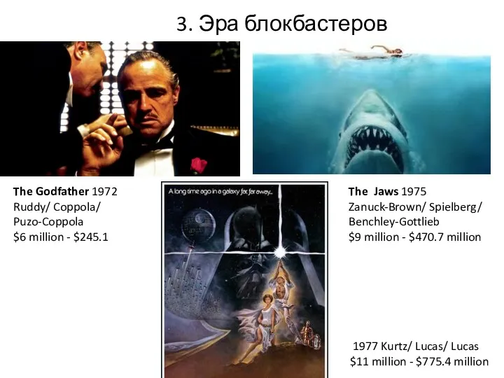 3. Эра блокбастеров The Godfather 1972 Ruddy/ Coppola/ Puzo-Coppola $6