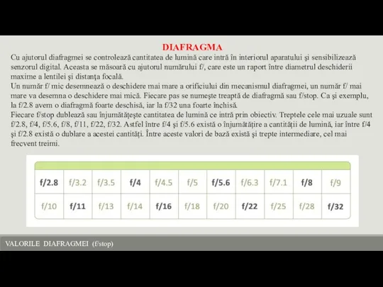 DIAFRAGMA Cu ajutorul diafragmei se controlează cantitatea de lumină care