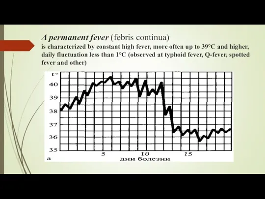 A permanent fever (febris continua) is characterized by constant high fever, more often