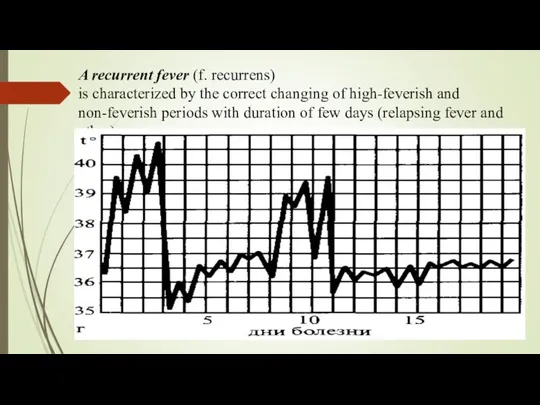 A recurrent fever (f. recurrens) is characterized by the correct changing of high-feverish