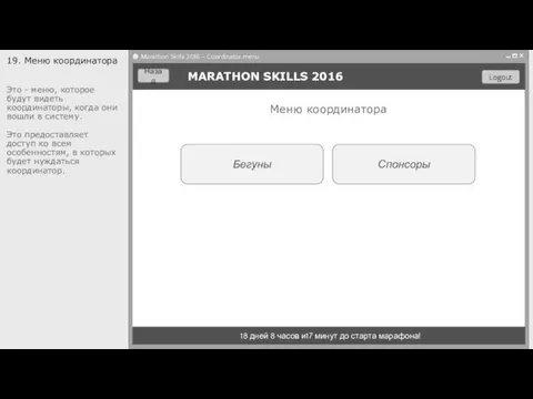 Бегуны MARATHON SKILLS 2016 18 дней 8 часов и17 минут