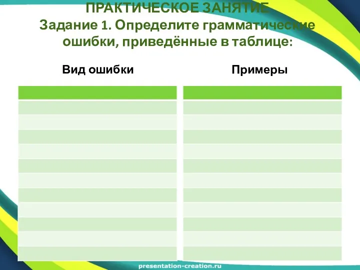 ПРАКТИЧЕСКОЕ ЗАНЯТИЕ Задание 1. Определите грамматические ошибки, приведённые в таблице: Вид ошибки Примеры