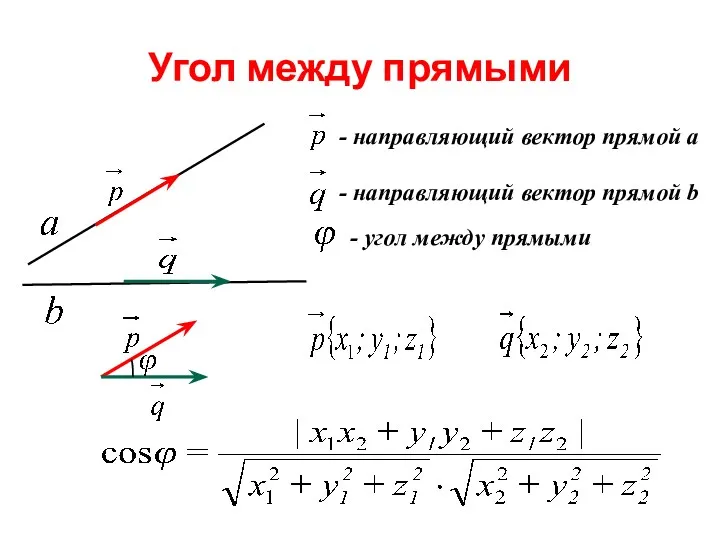 Угол между прямыми