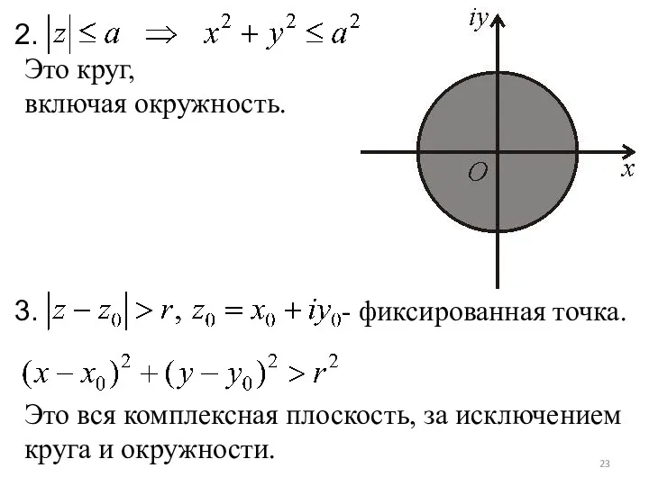 Это круг, включая окружность. - фиксированная точка. Это вся комплексная плоскость, за исключением круга и окружности.