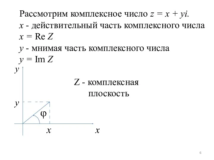 Рассмотрим комплексное число z = x + yi. x -