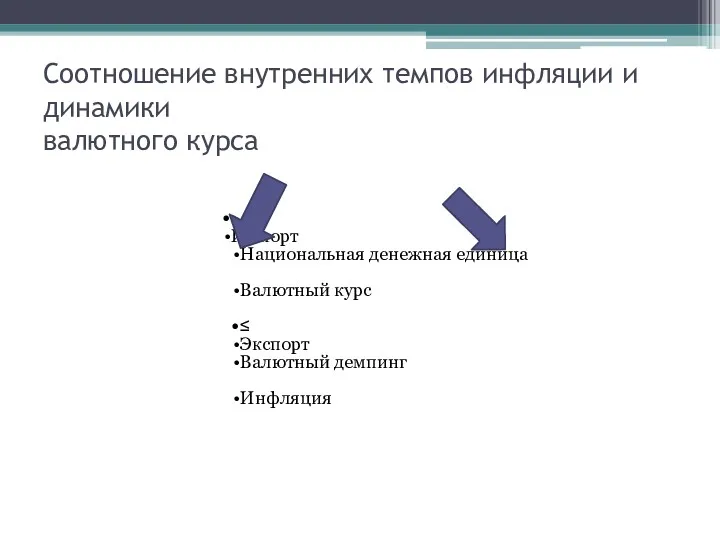 Соотношение внутренних темпов инфляции и динамики валютного курса > Импорт