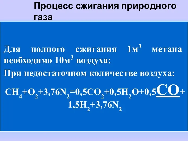 Процесс сжигания природного газа Для полного сжигания 1м3 метана необходимо