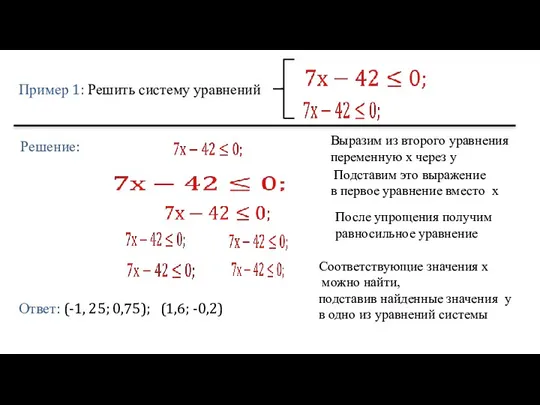 Пример 1: Решить систему уравнений Решение: Ответ: (-1, 25; 0,75);