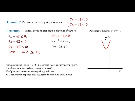 Пример 2. Решить систему неравенств Решение. х2 + х +