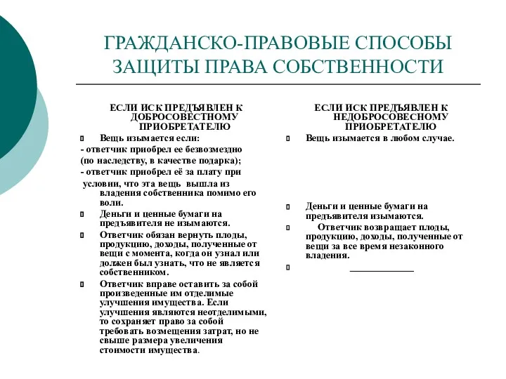 ГРАЖДАНСКО-ПРАВОВЫЕ СПОСОБЫ ЗАЩИТЫ ПРАВА СОБСТВЕННОСТИ ЕСЛИ ИСК ПРЕДЪЯВЛЕН К ДОБРОСОВЕСТНОМУ