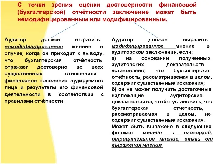 С точки зрения оценки достоверности финансовой (бухгалтерской) отчётности заключение может