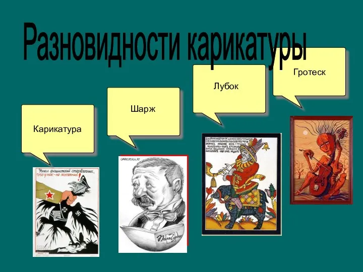 Карикатура Шарж Лубок Гротеск Разновидности карикатуры