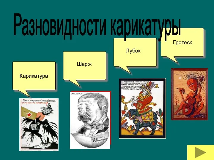 Карикатура Шарж Лубок Гротеск Разновидности карикатуры