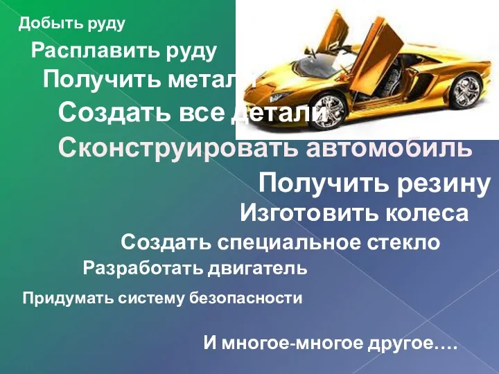 Добыть руду Расплавить руду Получить металл Создать все детали Сконструировать