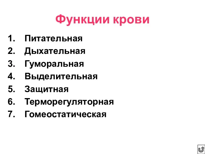 Функции крови Питательная Дыхательная Гуморальная Выделительная Защитная Терморегуляторная Гомеостатическая