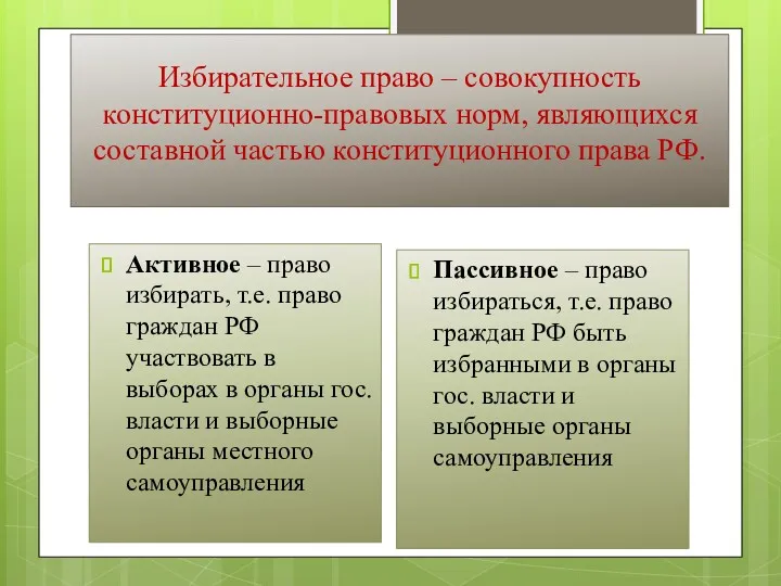 Избирательное право – совокупность конституционно-правовых норм, являющихся составной частью конституционного