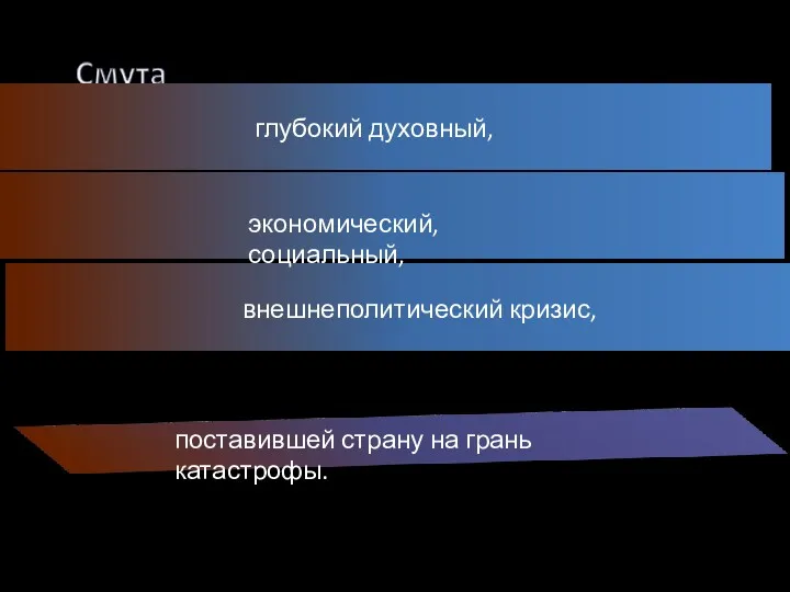 глубокий духовный, экономический, социальный, внешнеполитический кризис, поставившей страну на грань катастрофы.