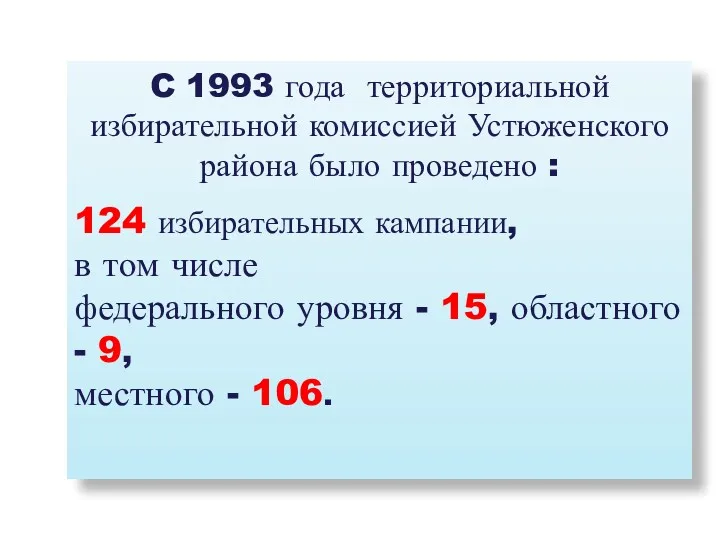 C 1993 года территориальной избирательной комиссией Устюженского района было проведено