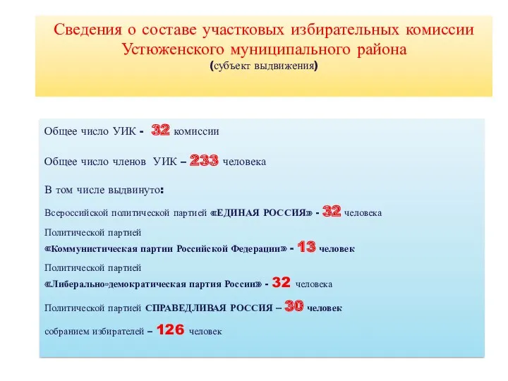 Сведения о составе участковых избирательных комиссии Устюженского муниципального района (субъект