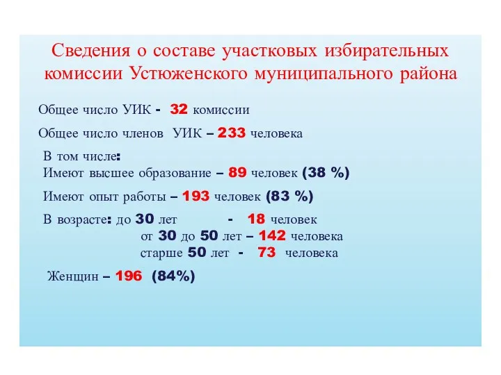 Сведения о составе участковых избирательных комиссии Устюженского муниципального района Общее