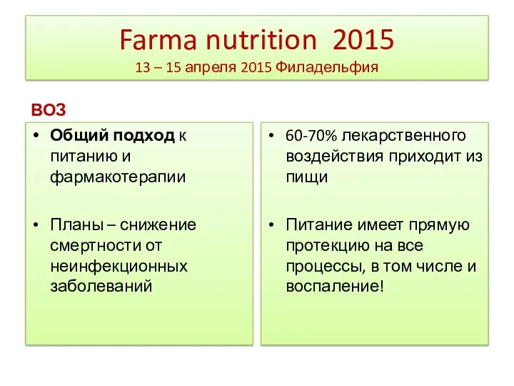 Farma nutrition 2015 13 – 15 апреля 2015 Филадельфия ВОЗ Общий подход к