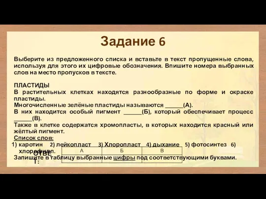 Задание 6 Выберите из предложенного списка и вставьте в текст