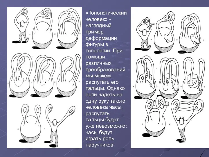 «Топологический человек» - наглядный пример деформации фигуры в топологии. При