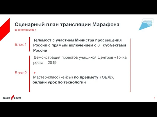 Сценарный план трансляции Марафона Телемост с участием Министра просвещения России
