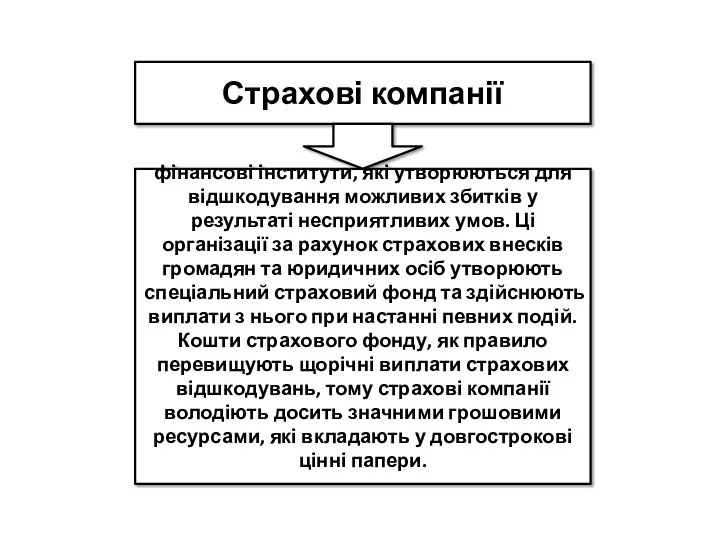 Страхові компанії фінансові інститути, які утворюються для відшкодування можливих збитків