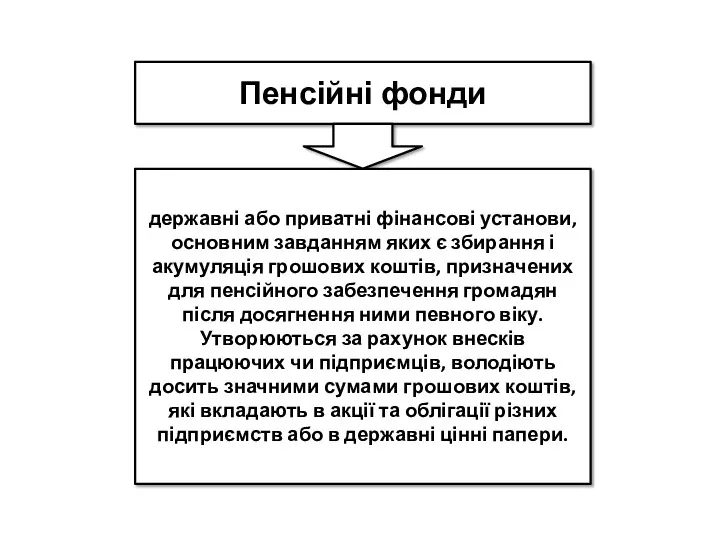 Пенсійні фонди державні або приватні фінансові установи, основним завданням яких