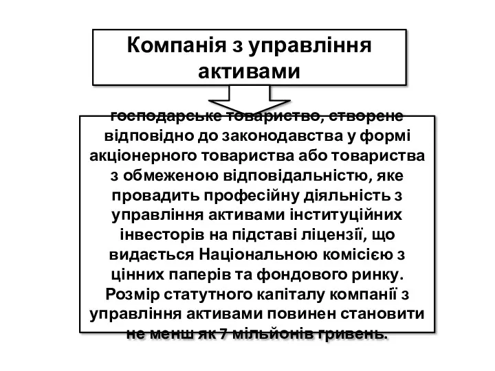 Компанія з управління активами господарське товариство, створене відповідно до законодавства