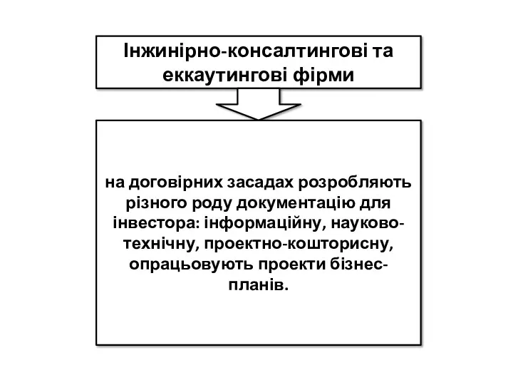 Інжинірно-консалтингові та еккаутингові фірми на договірних засадах розробляють різного роду