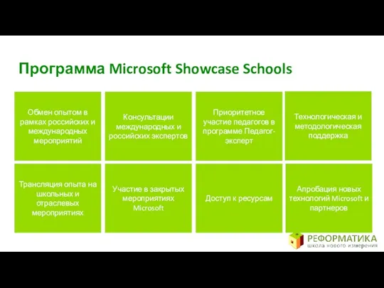 Программа Microsoft Showcase Schools