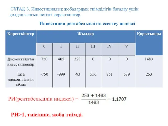 СҰРАҚ 3. Инвестициялық жобалардың тиімділігін бағалау үшін қолданылатын негізгі көрсеткіштер.