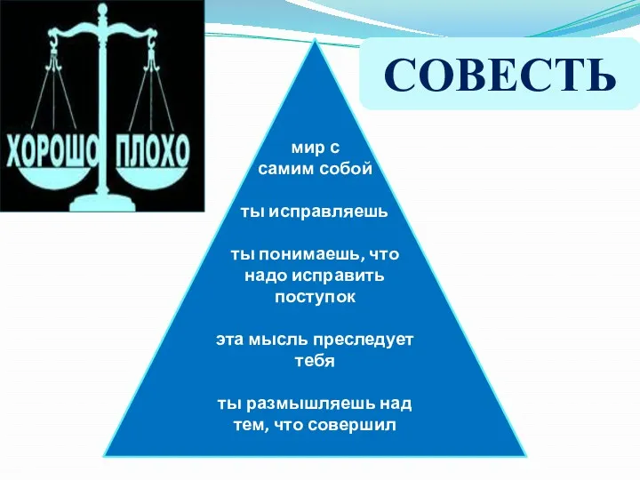 мир с самим собой ты исправляешь ты понимаешь, что надо исправить поступок эта