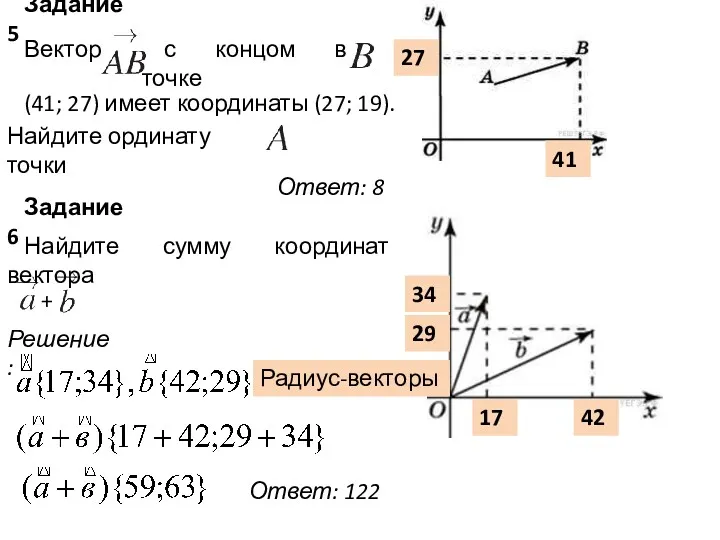 Задание 5 Вектор с концом в точке (41; 27) имеет