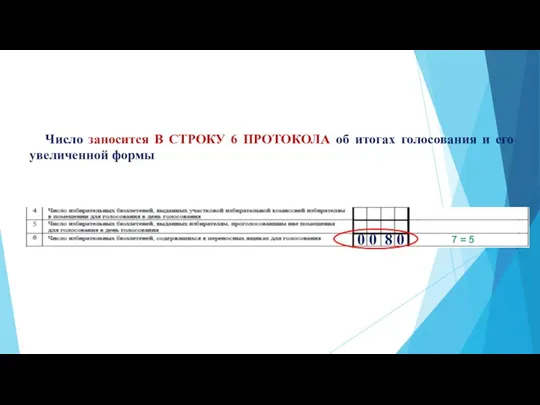 Число заносится В СТРОКУ 6 ПРОТОКОЛА об итогах голосования и