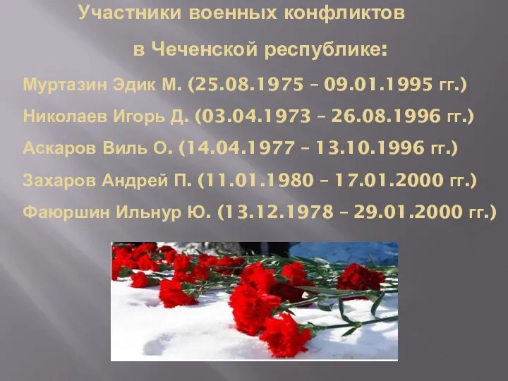 Участники военных конфликтов в Чеченской республике: Муртазин Эдик М. (25.08.1975 – 09.01.1995 гг.)